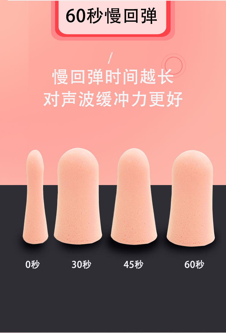 p耳塞详情图_06.jpg
