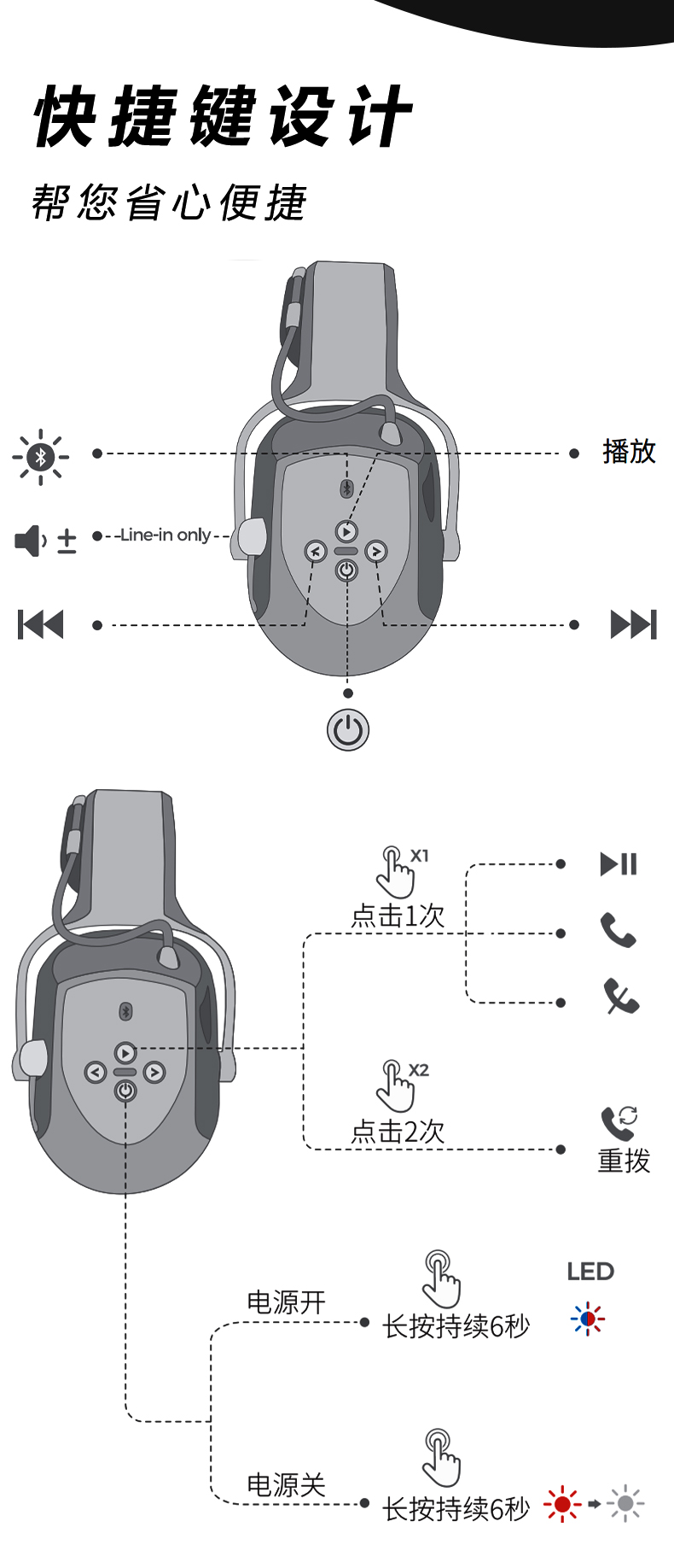 蓝牙隔音耳罩详情_07.jpg