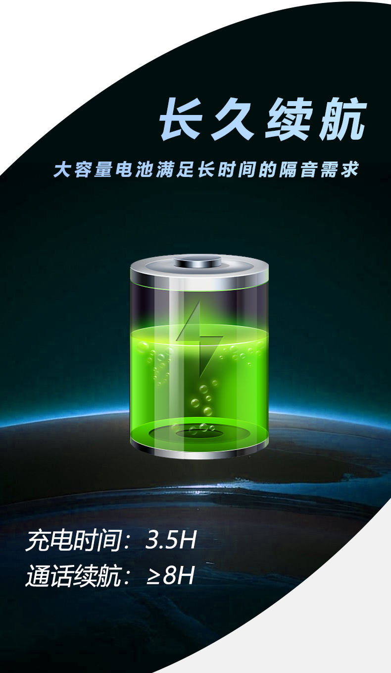蓝牙隔音耳罩详情_09.jpg